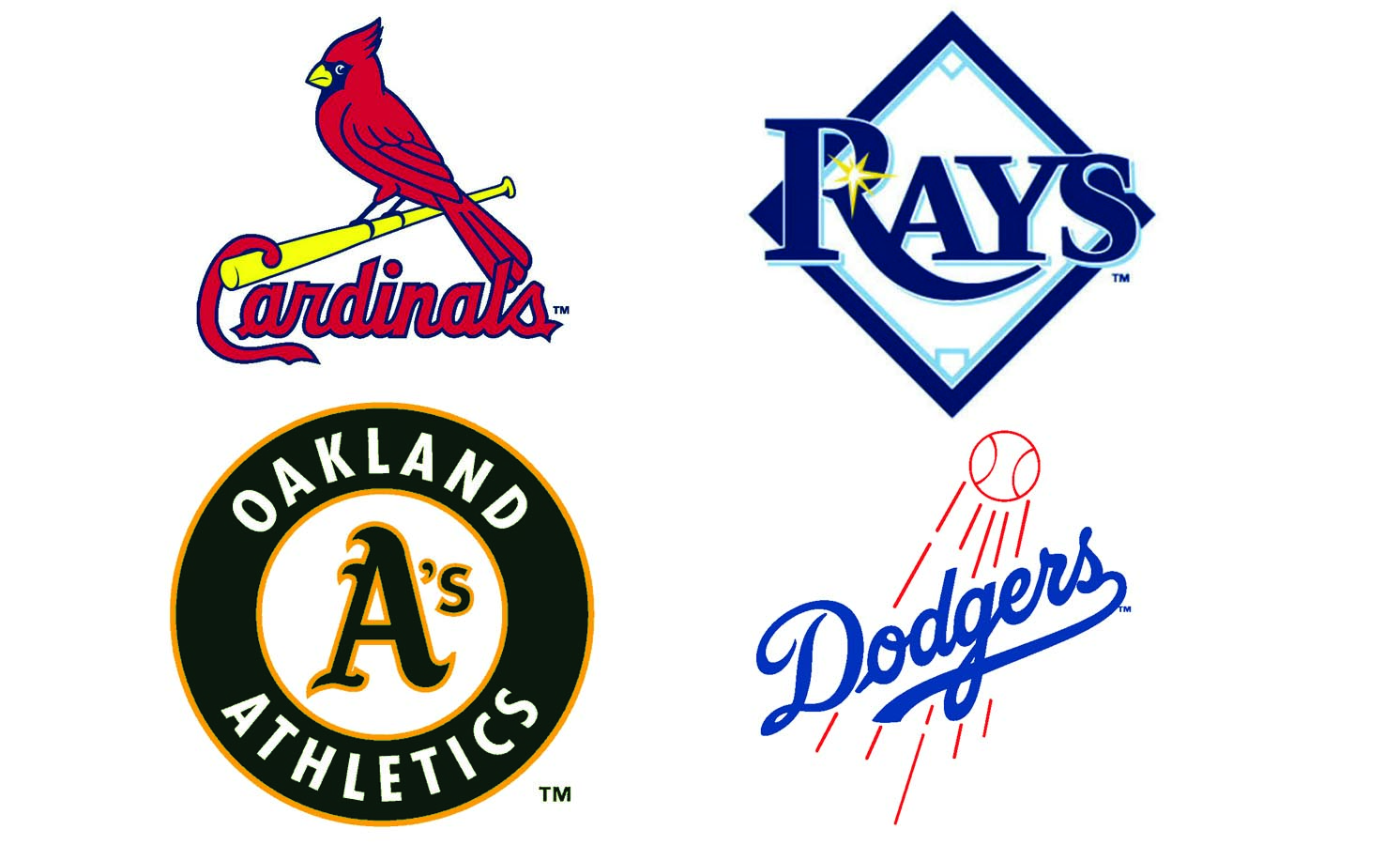 Spring Training Update
