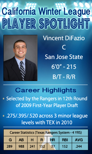 2014 CWL Alumni DiFazio Named American Association Player of the Week