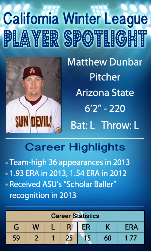 2015 Player Spotlight – Matthew Dunbar