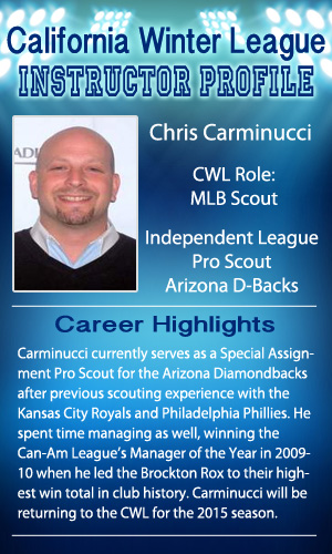 2015 CWL Instructor Profile (Chris Carminucci)