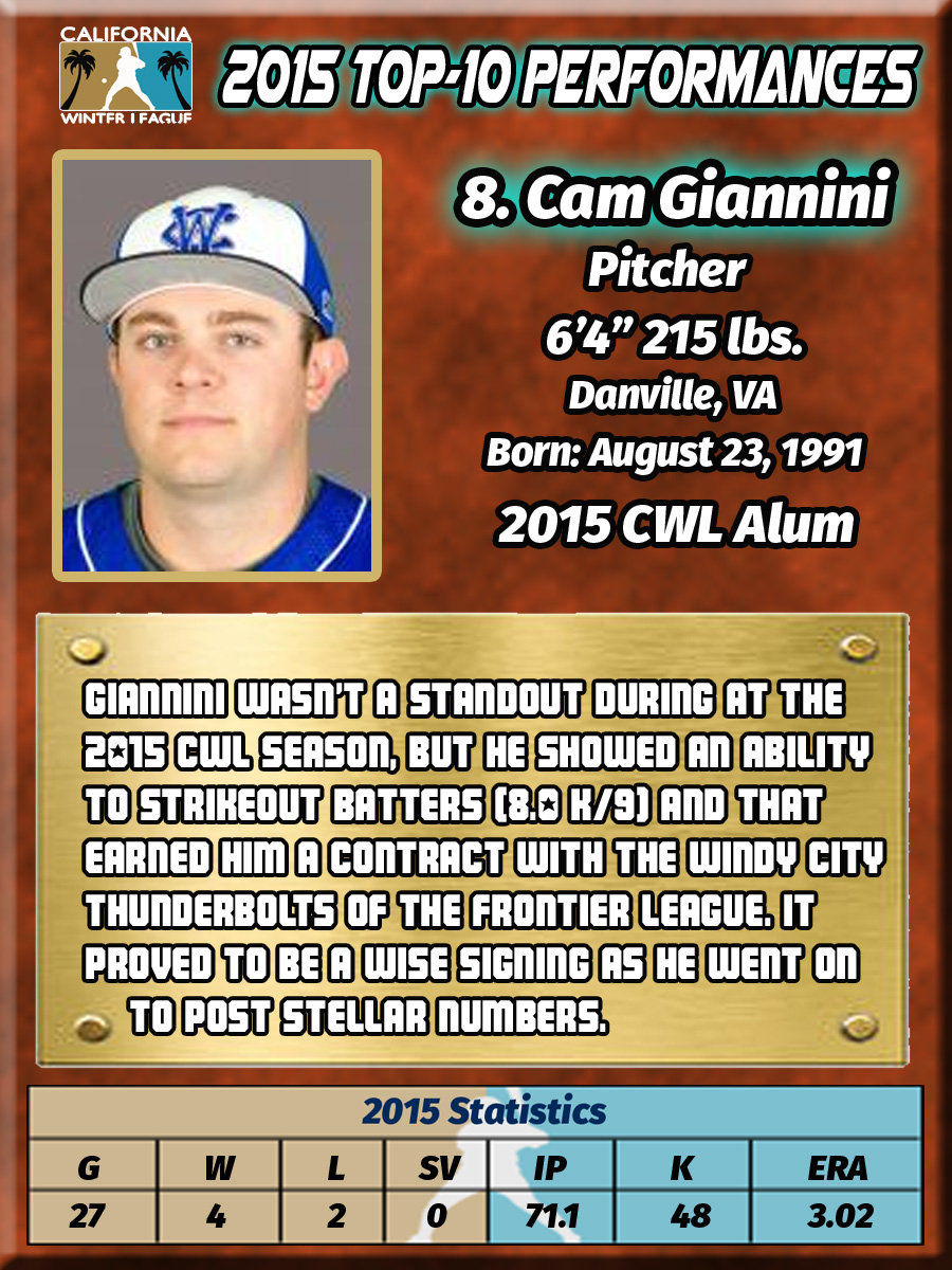 Cam Giannini