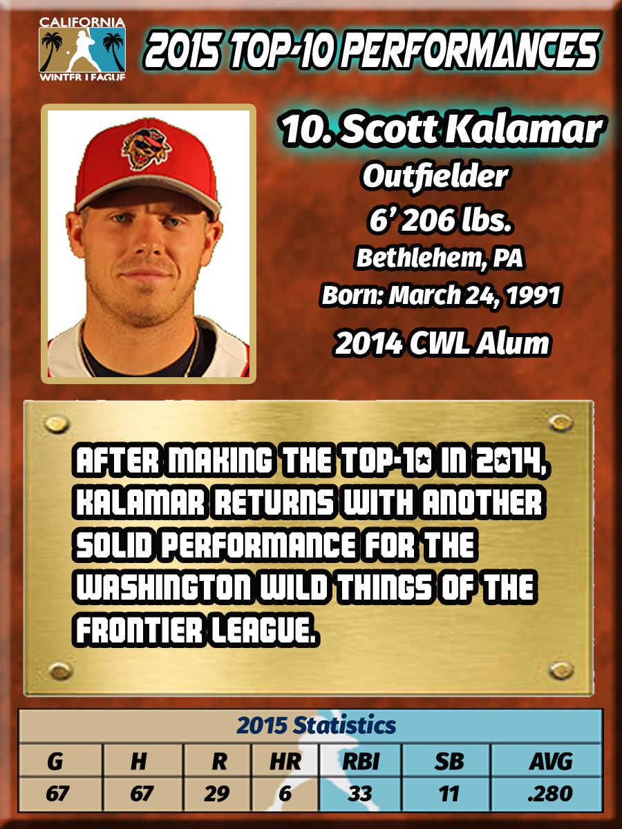 Scott Kalamar