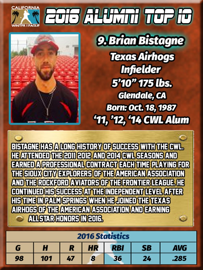 brian-bistagne