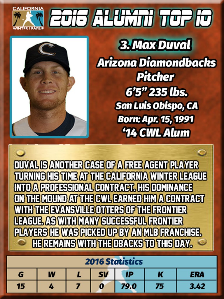 max-duval